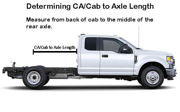 Cab & Chassis Length